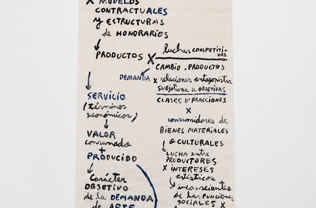 Diego Melero | Arte de servicios, 2007