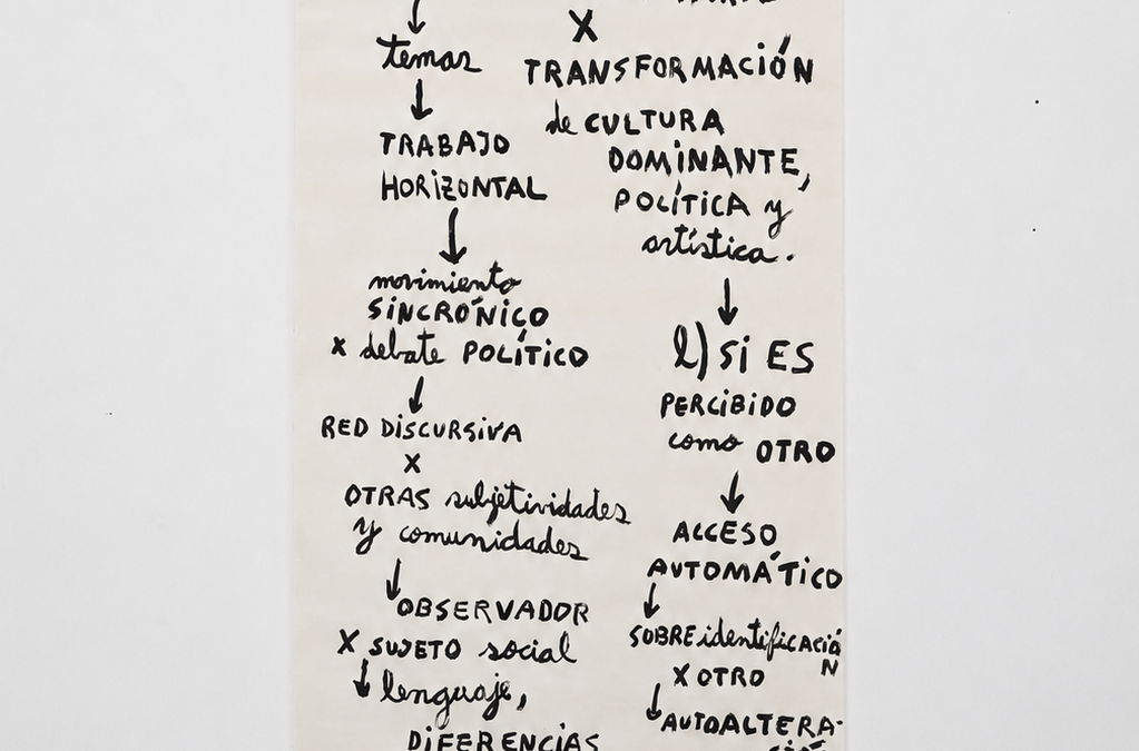 Diego Melero | Artista como etnógrafo, 2007