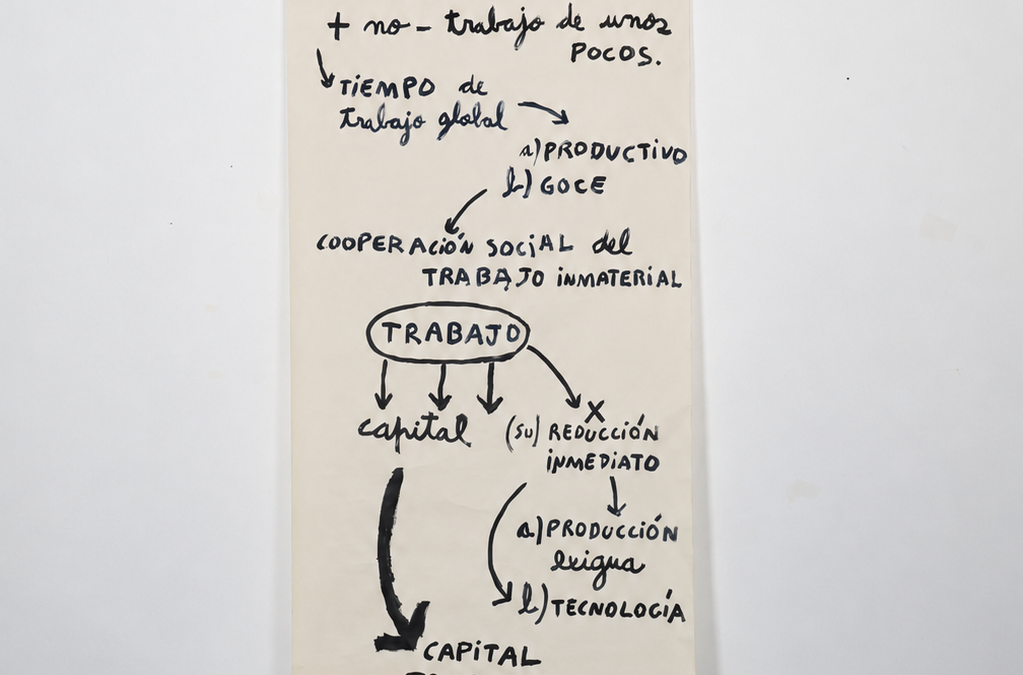 Diego Melero | Capital por reducción del trabajo, 2007