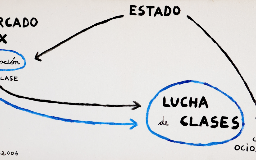 Diego Melero | Mercado x situación de clase, 2006/07