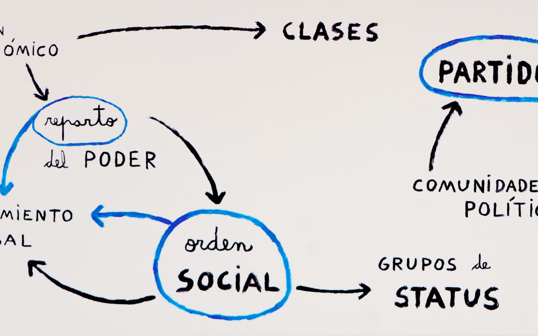 Diego Melero | Orden social, 2006/07
