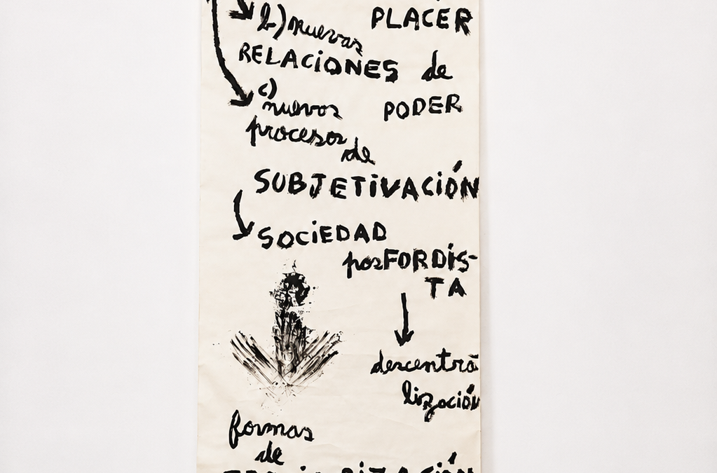 Diego Melero | Trabajo intelectual y de inmaterialidad de masa, 2007